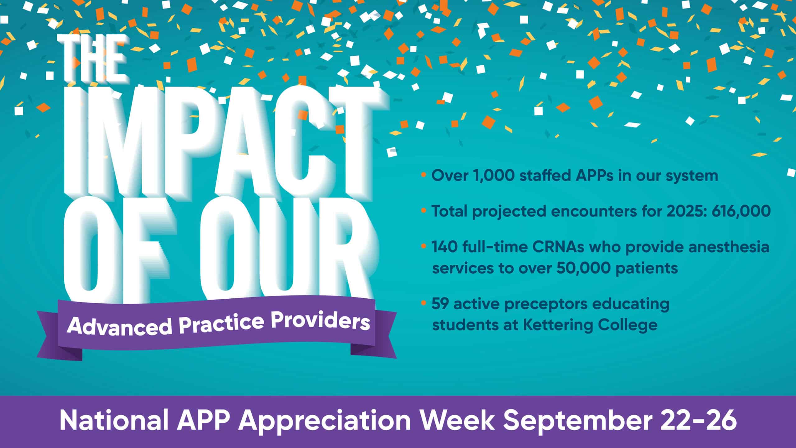 Graphic that says "The Impact of Our Advanced Practice Providers"